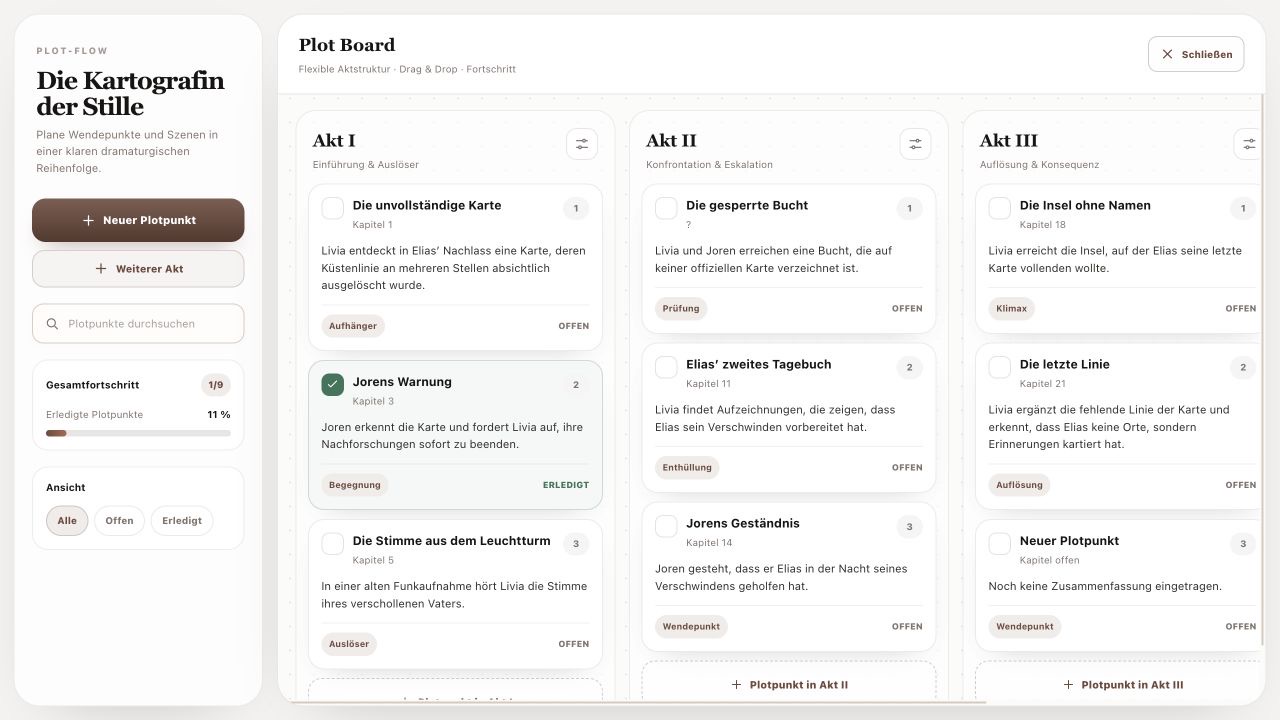 ManuBook Plot Board linking story turns to acts and chapters